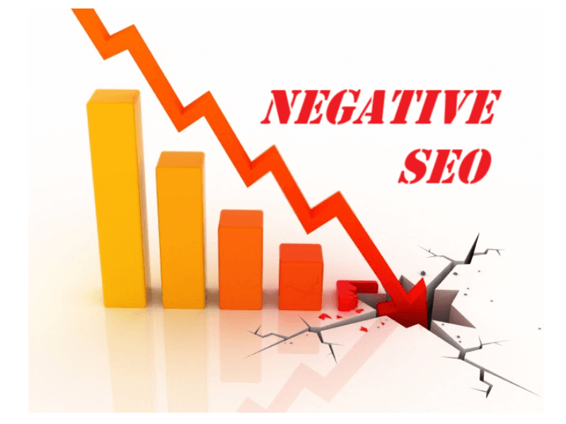 Steps to be taken by SEO services companies for handling negative SEO attacks