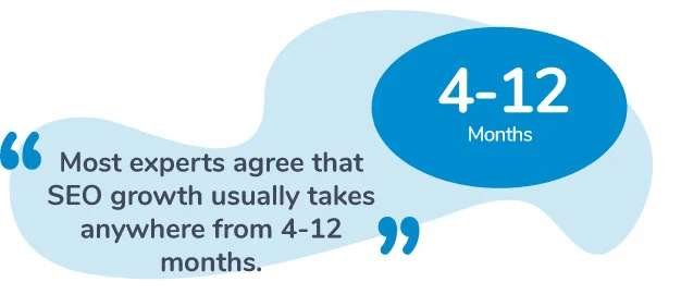 How long does it take to see results from SEO services and why?